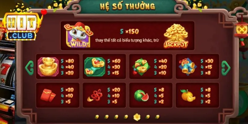 Học cách quản lý ngân sách theo phiên